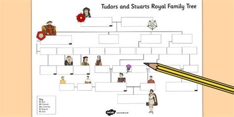 tudors and stuarts activities